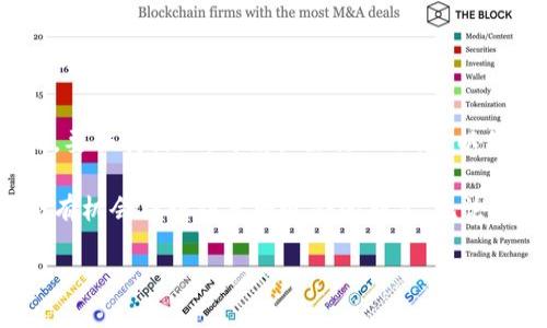  2025必看：加密币钱包论坛全指南，立即掌握最新资讯！ / 
 guanjianci 加密币钱包, 区块链技术, 数字货币, 投资理财 /guanjianci 

引言
在数字资产飞速发展的今天，加密货币已经成为了投资者关注的焦点。随着比特币、以太坊等加密资产价格的飙升，越来越多的人开始关注如何安全有效地存储和管理自己的数字资产。加密币钱包论坛成为了许多投资者交流信息、分享经验的平台。在本篇文章中，我们将深入探讨加密币钱包论坛，帮助您在2025年之前掌握最前沿的信息和最佳实践。

加密币钱包的类型
了解加密币钱包的类型是选择合适钱包的第一步。通常来说，加密币钱包可以分为热钱包和冷钱包两大类。

热钱包，顾名思义，指的是在线钱包。这种钱包通常方便快捷，适合日常的小额交易。然而，由于其一直连接互联网，因此面临着被黑客攻击的风险。因此，当您选择使用热钱包时，要确保选用知名的服务提供商，并启用双重身份验证等安全措施。

冷钱包指的是离线钱包，这种钱包可以为您的数字资产提供更高级别的安全保护。冷钱包可以是硬件设备，比如USB硬盘，或是纸质钱包。由于冷钱包与互联网断开联系，因此不易受到网络攻击，适合长期持有大额资产的人士。

加密币钱包论坛的作用
加密币钱包论坛为投资者提供了一个良好的交流平台，用户可以在这里分享各自的经验、获取最新的信息和技巧。例如，许多用户会在论坛中讨论不同钱包的优缺点，分享钱包的使用心得，甚至是关于安全性的最佳实践。此外，论坛上的用户也会分享他们在加密市场中的投资策略，提高了交易的透明性。

对于那些刚进入加密货币领域的新手而言，论坛更是一个不可或缺的资源。通过参与讨论，新手可以快速获取信息，避免常见的陷阱，提升自我保护的意识。许多成功的投资者，无不具备敏锐的市场洞察力，而这种能力往往来自于积极参与社区讨论。

如何选择合适的加密币钱包论坛
选择一个合适的加密币钱包论坛至关重要。首先，要考虑论坛的知名度与活跃度。一个活跃的社区意味着更多的信息更新和交流机会。通常来看，较为知名的论坛如BitcoinTalk、Reddit的加密货币版块等，都是不错的选择。

其次，考虑论坛的专业性和安全性。应优先选择那些有专业管理员维护的 forums，能够有效 moderation，防止虚假信息和网络诈骗的发生。此外，用户在这些论坛上的个人信息也应得到妥善保护。

另外，参与讨论的人员的专业素养也是选择论坛的重要标准。理想情况下，您希望在一个由经验丰富的投资者和专家构成的社区中交流，这样您可以获得更有价值的信息。

参与加密币论坛的好处
除了获取信息，参与加密币钱包论坛还有其他许多好处。首先，通过在讨论中表达自己的观点和问题，用户可以培养批判性思维能力，这对投资决策极为重要。其次，积极参与论坛讨论还可以培养人际关系，许多成功的投资者和交易员都是在论坛中建立起联系的。

此外，通过分享自己的经验，用户不仅可以帮助到其他人，反过来也能在交流中加深对市场的理解。许多论坛都设有交易记录共享功能，用户可以查看其他人的交易策略、投资决策与结果，从中学习和改进。特别是对于新手投资者来说，这是一种非常有价值的学习方式。

面临的挑战与风险
虽然加密币钱包论坛给用户提供了丰富的交流平台，但也伴随着一些潜在的风险。论坛中虚假信息和不实评论的泛滥，可能会导致投资者做出错误的决策。而部分用户可能出于各种动机，故意发布误导性消息，从而影响市场。

为了尽量减少风险，用户在论坛获取信息时，应该保持理性，建立自己的判断标准，结合多方信息进行分析。同时，要学会辨别信息的来源，优先参考那些经过验证的资讯，避免因跟风而遭受损失。

如何在论坛上分享您的经验
参与加密币钱包论坛的讨论，不仅是获取信息的过程，也是分享经验的重要环节。您可以通过以下几种方式来分享自己的经验：

首先，您可以撰写投资回顾，分享您在某个特定时间段的投资经历和策略，包括成功与失败的案例。其次，可以提供使用加密钱包的最佳实践，比如如何非常安全地备份钱包。

此外，您还可以参与到论坛的问答环节中，回答新手的疑问，提供一些专业知识。这样的互动不仅能帮助他人，也能够进一步巩固您自己的知识体系。

总结
总的来说，加密币钱包论坛为投资者提供了一个良好的互动平台，帮助他们分享、学习和获取信息。随着加密货币的市场变化，论坛的内容也在不断更新。因此，要保持活跃，时刻关注行业动态，以便从论坛中获得最新、最有效的信息。

在参与加密币钱包论坛时，选择一个合适的平台至关重要，需要注意信息的准确性和安全性。同时，通过积极参与讨论，用户不仅能够收获宝贵的经验教训，还有机会结识到志同道合的朋友。无论您是新手还是资深投资者，加密币钱包论坛都能助您更好地理解市场，为您的投资决策提供可靠的支持。

2025年已经不远，立即参与加密币钱包论坛，掌握最新信息，为您的数字资产增值铺平道路！