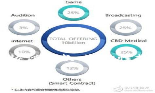 关于TPWallet资金池奖励的发放周期，这通常取决于多个因素，包括具体的协议条款、流动性提供的期限以及平台的规定。以下是对TPWallet资金池奖励发放的详细介绍。

### TPWallet资金池奖励发放周期解析：2023年必看，立即了解！