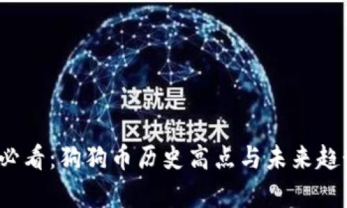 2025必看：狗狗币历史高点与未来趋势分析