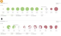 如何将TP钱包中的资产顺利转入交易所？详尽指南