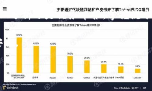 要查看TPWallet的流水记录，您可以按照以下步骤进行操作。TPWallet是一个多链钱包，支持多种加密货币和代币管理。以下是详细的指南，帮助您轻松检查您的交易历史和流水记录。

### 步骤一：打开TPWallet应用
首先，确保您的设备上已经安装了TPWallet应用。如果还没有安装，可以在应用商店（如App Store或Google Play）中搜索“TPWallet”，进行下载安装。

### 步骤二：登录账户
打开TPWallet应用后，您需要使用您的账户信息进行登录。这通常包括您的钱包地址或助记词。如果您是首次使用，您可能需要创建一个新钱包，并妥善保管好助记词。

### 步骤三：进入钱包界面
登录成功后，您将看到主钱包界面。在这里，您可以看到您的余额、资产和各类加密货币的信息。此外，您还会找到其他功能，如转账、兑换等。

### 步骤四：查看流水记录
在主钱包界面，通常会有一个“交易记录”或“流水”选项。点击这个选项，就能查看您所有的交易记录。交易记录通常会显示每笔交易的时间、金额、发送或接收的地址以及交易状态（成功或失败）。

### 步骤五：筛选和搜索交易记录
如果您有很多交易，可以使用筛选功能来查找特定的交易。您可以根据日期、交易类型（转入或转出）、金额等进行筛选。这能够帮助您迅速找到需要查看的交易记录。

### 步骤六：导出流水记录（如需）
如果您想要保存交易记录，许多钱包应用都提供导出功能。您可以选择将记录导出为CSV或Excel格式，方便后续分析或记录。同时，如果您需要做税务申报，保留交易记录是非常重要的。

### 常见问题解答
在使用TPWallet查看流水记录时，您可能会遇到一些常见问题。以下是一些常见问题的解答：

#### h4如何查看特定币种的交易记录？/h4
在交易记录页面，您通常可以选择查看特定币种的记录。这一功能使得您可以快速找到某一特定币种的交易历史。

#### h4交易记录更新多久？/h4
TPWallet的交易记录通常实时更新。一旦您的交易在区块链上确认，您应该能立即看到该交易显示在您的流水记录中。

#### h4如果我丢失了钱包助记词，该怎么办？/h4
助记词是您获取钱包和资金的唯一凭证。如果丢失，您将无法恢复您的钱包或访问里面的资金。因此，务必妥善保管您的助记词，建议写下来并存放在安全的地方。

### 总结
查看TPWallet的流水记录是管理您的加密资产的重要步骤。通过以上步骤，您可以轻松访问和管理您的交易历史。无论是为了记录、分析还是税务申报，掌握流水记录都是您作为加密货币用户的重要技能。记住，安全性始终是最重要的，不论是保存助记词还是进行任何交易，都应该保持谨慎。

通过定期查看您的交易记录，您不仅可以更好地了解自己的投资动态，还能及时发现和处理任何可能的问题，确保您的数字资产安全。

希望这个指南能帮助您顺利查看TPWallet的流水记录，如有任何其他问题，请随时咨询官方支持或查阅相关文档。