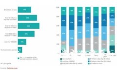 深入了解AXE虚拟币：投资前你需要知道的一切