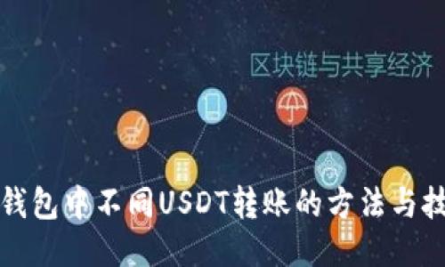 TP钱包中不同USDT转账的方法与技巧