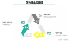 TP钱包私钥生成器的使用指南：安全生成与管理你