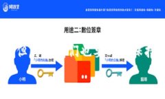 tiaotiTP钱包BSC链转账指南：能转账到哪里？/tiao