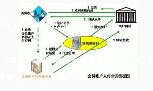 tigaitpwallet提现流程及注意事项/tigai

tpwallet, 提现, 钱包, 加密货币/guanjianci

在近年来的数字经济蓬勃发展中，加密货币钱包（如tpwallet）逐渐成为大众热议的话题，不仅因为它们提供了便捷的资产管理方式，更因为其快速交易的特点赢得了用户的青睐。对于许多新手来说，进行加密货币的提现是一项相对复杂的任务。本文将为您详细介绍tpwallet的提现流程、注意事项以及在提现过程中可能遇到的问题和解决方案。

### 1. tpwallet概述

tpwallet是一种支持多种加密数字资产的综合性数字钱包，它可以存储、发送和接收不同类型的加密货币，为用户提供安全和方便的资产管理服务。tpwallet的界面设计友好，操作简单，非常适合初学者使用。然而，提现这一环节往往是用户在使用数字钱包时最大的挑战之一。

### 2. 提现流程

了解tpwallet的提现流程对于顺利完成提现操作至关重要。以下是具体步骤：

#### h4步骤1：登录tpwallet账户/h4

首先，您需要在设备上打开tpwallet应用或网站，输入您的账户信息进行登录。如果您尚未注册，请先进行注册并完成身份验证。

#### h4步骤2：选择提现功能/h4

登录后，在主界面寻找并点击“提现”或“提币”选项。此时，系统将引导您进行下一步操作。

#### h4步骤3：输入提现信息/h4

在提现页，您需要选择提现的加密货币类型，并输入提现金额和接收地址。务必确保接收地址的正确性，因为一旦资金转出，将无法追回。

#### h4步骤4：确认提现申请/h4

完成提现信息输入后，系统通常会要求您再次确认输入的信息。在确认无误后，点击“提交”或“确认”按钮。此时，您可能需要输入交易密码或通过双重验证来保证账户安全。

#### h4步骤5：等待处理/h4

提现申请提交后，tpwallet将开始处理该请求。处理时间可能因网络繁忙或提现金额等因素而有所不同。请耐心等待，同时可以在账户中查看提现状态。

### 3. 注意事项

在进行tpwallet提现时，用户需特别留意以下几个方面，以确保提现操作的顺利进行：

#### h4注意1：确认提现地址/h4

如上所述，提现时必须仔细检查输入的接收地址。任何错误的输入都可能导致资金丢失。建议您粘贴而不是手动输入地址，并进行多次确认。

#### h4注意2：了解手续费/h4

tpwallet在进行提现操作时，通常会收取一定的手续费。不同加密货币的手续费标准可能会有所不同，因此在提现前请务必了解相关信息，以免影响您的提现金额。

#### h4注意3：提现额度限制/h4

部分加密货币可能根据市场波动、账户状态等因素设定了每日提现额度。了解这些限制可以帮助您合理计划提现操作。

#### h4注意4：常见问题与解决方案/h4

在实际操作中，用户可能会遇到各种问题，例如提现申请未通过、到账时间过长等。对此，建议您查看tpwallet的常见问题解答或联系客服获取帮助。

### 4. 相关问题分析

#### h4问1：tpwallet的安全性如何？/h4

tpwallet采用多层次的安全措施，例如加密技术和双重登录验证，确保用户资金的安全。然而，用户自身也需养成良好的安全习惯，比如设定复杂的密码和定期更换密码。

#### h4问2：提现多久能到账？/h4

提现到账时间通常取决于区块链的处理速度和tpwallet的处理时效。一般情况下，资金应该在几分钟到几小时内到账，但在网络拥堵期间可能会延长。因此，保持耐心是必要的。

#### h4问3：为什么提现申请被拒绝？/h4

提现申请被拒绝的原因可能有多种，包括但不限于账户未完成身份验证、提现地址错误、金额超出规定限制等。因此，用户在进行提现前需确保所有信息的准确性和合规性。

### 5. 小结

通过上述介绍，相信您对tpwallet的提现流程与注意事项有了全面的了解。值得注意的是，加密货币市场充满波动性，时刻保持警觉是保障资产安全的重要一环。此外，随着加密货币的日益普及，市场上出现的各种钱包服务也各有其特色，因此在选择合适的钱包时，用户需充分评估自身需求与风险。

希望本篇文章能帮助您顺利完成tpwallet的提现操作，顺利享受数字资产带来的便利与收益。如果您还有其它问题或疑虑，欢迎随时与我们联系或留言探讨。