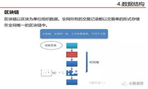 2023年最佳数字钱包推荐：现在就来了解你的理想选择！