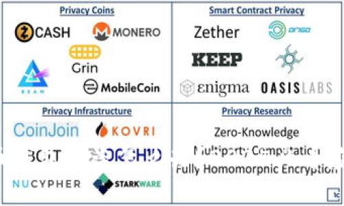 数字货币钱包被盗怎么办？2025必看应对策略！