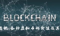 2023年全景透视：各种虚拟币的价值及其未来趋势