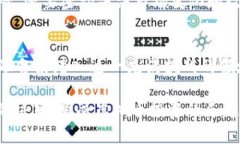   如何选择适合的进口虚拟币矿机？全面解析与购