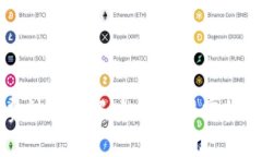 虚拟币手续费计算全解：如何精准掌握你的交易