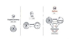 关于TPWallet是否被各国认可的问题，可以从多个方