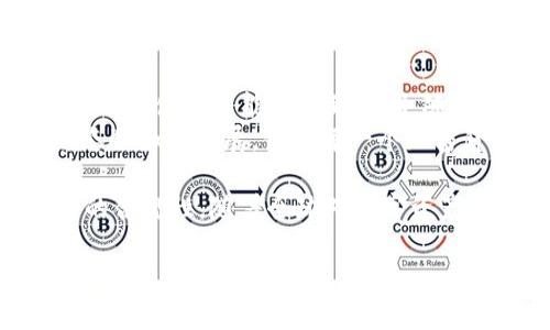 关于TPWallet是否被各国认可的问题，可以从多个方面进行探讨。TPWallet是一种数字资产管理工具，通常用于管理和交易加密货币。因此，该问题的答案受到多个因素的影响，包括国家对加密货币的监管政策、TPWallet的技术合规性和用户的需求。

1. 什么是TPWallet？
TPWallet是一个专注于区块链技术的数字资产管理工具。它允许用户安全地存储、交易和管理各种类型的加密资产。TPWallet的优势在于其用户友好的界面和强大的安全功能，这使得即使是技术背景较少的用户也能顺利使用。

2. 各国对加密货币的态度
数字货币监管的现状在不同国家中差异显著。例如，在某些国家，如美国和加拿大，加密货币有相对明确的法律框架，允许企业和个人合法地使用加密货币及其相关服务。然而，在其他国家，包括中国和印度，加密货币的使用受到严格限制，甚至可能被禁止。
因此，TPWallet是否被国家认可实际上取决于这些国家对加密货币的总态度，进而影响了TPWallet的合规性和合法性。

3. 技术合规性与安全性
TPWallet在技术上是否合规同样重要。许多国家在允许使用加密货币的同时，要求平台遵守严格的反洗钱(AML)和了解客户(KYC)政策。这意味着TPWallet需要实施适当的身份验证程序，以确保用户身份的合法性。
此外，TPWallet的安全性也是一个关注点。国家监管机构通常会关注平台的安全漏洞以及如何保护用户资产免受黑客攻击。若TPWallet能够提供强有力的安全保障，那么它在各国的认可度也相对更高。

4. 用户需求与市场反馈
除了法律和技术因素，用户对TPWallet的需求也是其国际认可度的重要因素。许多用户可能因为TPWallet的用户友好界面和交易便利性而选择使用。这种用户需求促使TPWallet在市场上获得普及，进一步影响国家对其认可的态度。
然而，用户的体验和反馈同样至关重要。如果TPWallet在用户体验上存在显著问题，或在某些国家的服务无法满足当地用户的需求，那么这种负面反馈可能会影响到其认可度。

5. 现状与未来展望
总体而言，TPWallet在某些国家得到了认可并在不断扩展其市场，而在其他一些对加密货币持保守态度的国家，它的使用可能会受到限制。随着数字货币的普及和相关法规的逐步完善，我们可以预见未来TPWallet及类似平台的认可度将会逐步提升。
因此，用户在选择使用TPWallet时，除了要关注它的自身功能，了解当地的法律法规也是非常重要的。未来的动态会如何发展，值得每一个加密货币用户密切关注。

总之，TPWallet是否被各国认可，并没有一个统一的答案，关键在于各国的政策和监管环境，以及TPWallet自身的合规性。随着全球对数字资产的态度不断演变，TPWallet的前景也将更加广阔。 

希望以上内容能够解答您的问题，如果您有进一步的疑问，欢迎继续探讨。