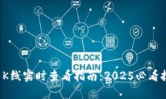 tpwallet K线实时查看指南：2025必看技巧与资源