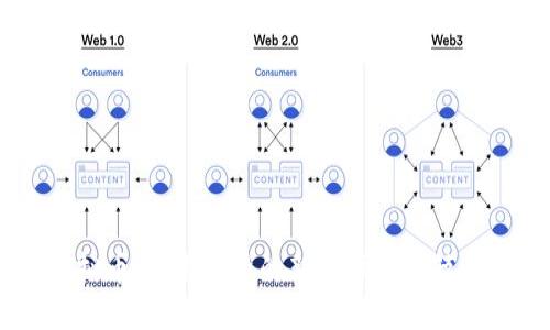 SHB虚拟币：未来投资的新选择还是短暂热潮？