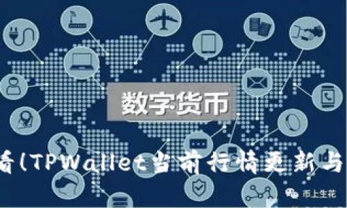 2025必看！TPWallet当前行情更新与投资解析