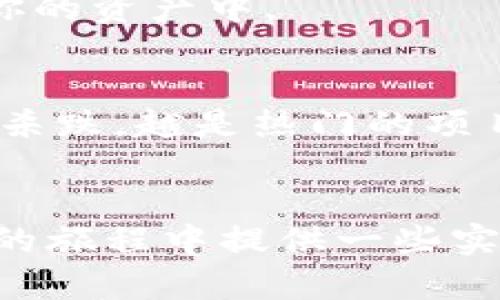 titl立即查看！2025年必看：如何在TPWallet里轻松买入PIG币/titl
TPWallet, 买币, PIG币, 加密货币/guanjianci

引言
在加密货币市场蓬勃发展的今天，越来越多的人开始关注各种数字资产的投资机会。PIG币作为一种新兴的加密货币，引起了不少投资者的兴趣。但是，如何在TPWallet中购买PIG币呢？这个过程可能对一些新手来说有些复杂。但是，别担心！在本文中，我将为你详细介绍如何在TPWallet中轻松买入PIG币，帮助你快速进入加密货币的世界。

什么是TPWallet？
TPWallet是一款功能强大的数字资产钱包，支持多种加密货币的存储、交易和管理。它以用户友好的界面和高安全性而闻名，使得用户可以方便地管理自己的数字资产。此外，TPWallet还提供了去中心化交易所（DEX）的功能，用户可以直接在钱包内进行交易，从而避免了繁琐的步骤和不必要的费用。不论你是资深的加密货币投资者，还是刚刚入门的新手，TPWallet都能够满足你的需求。

PIG币的概述
PIG币是一种基于区块链技术创建的加密货币，通常被用于某些特定功能或社区内的独特交易。在过去的几年里，PIG币吸引了许多投资者的关注，原因在于其潜在的涨幅和所涉及的项目，有些用户对它的社区文化和生态系统情有独钟。购买PIG币对于希望在加密货币市场中寻找新机会的投资者来说，无疑是一个值得考虑的选项。

在TPWallet中购买PIG币的步骤
接下来，我们将详细介绍在TPWallet中购买PIG币的具体步骤，确保你能够顺利进行交易。尽管步骤略显复杂，但只要你跟随这些指引，就一定能够顺利完成交易。

h4第一步：下载并安装TPWallet/h4
首先，你需要确保已经下载并安装TPWallet。你可以在各大应用商店或TPWallet的官方网站上找到相应的下载链接。安装完成后，打开TPWallet，并根据提示创建一个新钱包或者导入已有的钱包。如果是新用户，务必妥善保管好你的助记词，确保账户的安全。

h4第二步：充值USDT或BNB/h4
在TPWallet中购买PIG币之前，你需要先充值USDT或BNB，这两种稳定币和手续费币种是当前在去中心化交易所交易PIG币的主要选择。你可以通过中心化交易平台将法币兑换USD并转入你的TPWallet。为了完成这一过程，请确保你的TPWallet地址正确，避免资金损失。

h4第三步：访问去中心化交易所/h4
完成充值后，打开TPWallet，在主界面选择去中心化交易所（DEX）。根据市场和流动性的不同，你可能会看到多个可交易的币种和交易对。在这里，选择PIG币与USDT或BNB的交易对。在选择之前，可以稍微了解一下当前的市场行情，确保自己做出最佳的投资决定。

h4第四步：选择购买数量和确认交易/h4
在选择好交易对后，系统将自动显示出当前汇率。接下来，你需要输入想要购买的PIG币数量。请确保在购买之前，仔细审查交易的所有细节，包括手续费和总金额等信息。在确认无误后，点击购买按钮。

h4第五步：查看订单状态/h4
提交购买请求后，你可以在TPWallet中查看订单状态。通常，交易会在几分钟内完成，具体时间取决于当前网络的繁忙程度。如果订单成功，你将在钱包中看到购买的PIG币已被添加到你的资产中。

注意事项
在使用TPWallet购买PIG币时，有几个注意事项需要牢记。例如，要确保你在安全的网络环境下进行交易，以保护你的账户不受黑客攻击。此外，合理规划投资金额，切忌盲目跟风和追涨杀跌。越是热门的项目，波动性通常也越大，因此保持冷静和理智极为重要。

总结
通过以上步骤，你应该能够在TPWallet中成功购买PIG币。投资加密货币具有一定的风险性，因此在决策前务必进行充分的市场调研和个人风险评估。希望本文能为你在数字资产投资的旅程中提供一些实用的帮助和指导。如果你对其他加密货币的购买流程有兴趣，或对市场动态有任何疑问，欢迎在评论区留言。祝你在加密投资的旅程中取得成功！