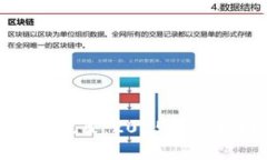 加密货币反洗钱政策：2025必看指南与实施策略