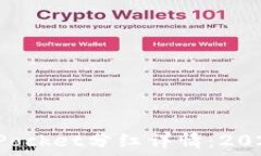  立即了解TokenPocket分红详情：2025必看投资机会