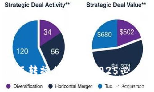 立即了解TPWallet内互转操作指南：2025必看的数字钱包使用技巧