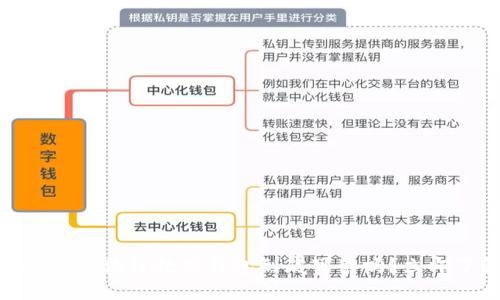  2025必看：区块链数字钱包到底可靠吗？立即了解真相！