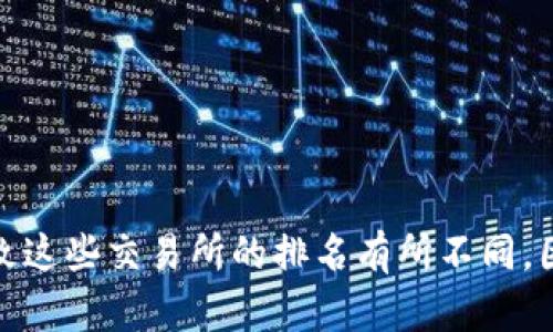 以下是全球十大虚拟币交易所的中文名称（截至2023年）：

1. **币安**（Binance）
2. **火币**（Huobi）
3. **OKEx**
4. **Coinbase**（瑞波币）
5. **Bitfinex**（比特菲尼斯）
6. **Kraken**
7. **Bittrex**
8. **KuCoin**
9. **Gate.io**
10. **Gemini**

请注意，不同市场和用户的需求可能导致这些交易所的排名有所不同，因此建议根据具体需求进行选择和评估。