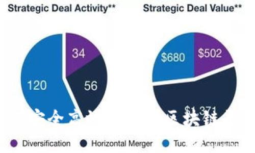 如何安全高效地下载区块链平台？