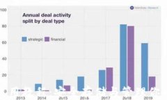 加密钱包使用教程：安全存储与管理你的数字资