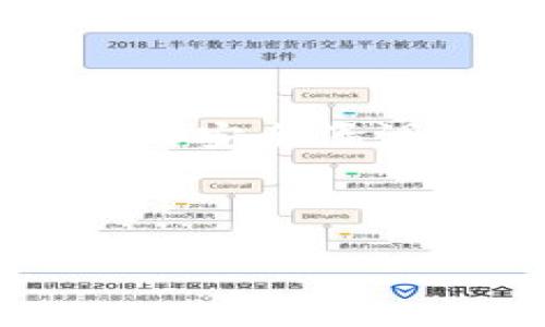   深入探讨 TPWallet 中恶意漏洞的安全隐患与解决方案 / 

 guanjianci TPWallet,恶意漏洞,安全隐患,解决方案 /guanjianci 


近年来，数字资产钱包的使用日益普及，但与此同时，安全问题也层出不穷。TPWallet 作为一种广受欢迎的加密货币钱包，其安全性自然引发了广泛关注。针对 TPWallet 中可能存在的恶意漏洞，我们将深入探讨其安全隐患、造成的影响以及相应的解决方案。此外，还将回答一些相关问题，以帮助用户更好地理解和避免类似风险。


TPWallet 中恶意漏洞的类型与表现

TPWallet 中恶意漏洞主要可以分为几类，其中最常见的为智能合约漏洞、客户端漏洞和网络安全漏洞。每一种漏洞都有其特殊的表现形式和影响范围。



首先，智能合约漏洞是指在 TPWallet 等区块链钱包中执行的智能合约存在逻辑错误或编程缺陷。攻击者可以利用这些漏洞进行重入攻击、溢出攻击等，从而盗取用户的资产。以2016年以太坊 DAO 的攻击事件为例，正是由于智能合约的重大安全漏洞，导致数百万美元的资产被盗。



其次，客户端漏洞是指 TPWallet 本身的应用遭到篡改或感染恶意软件。攻击者可以通过钓鱼网站、恶意程序等获取用户的私钥，进而控制用户的资产。因此，使用官方渠道下载软件和定期检查软件更新显得尤为重要。



最后，网络安全漏洞包括中间人攻击、DNS 污染等。这些攻击方式可以使攻击者在用户与钱包之间进行干扰，以获取用户的敏感信息。保障网络的安全是用户在使用 TPWallet 时必须考虑的一项重要因素。


恶意漏洞带来的安全隐患

TPWallet 中的恶意漏洞可能对用户和整个生态系统带来严重的安全隐患。首先，用户可能面临财产损失。由于加密货币交易不可逆转，一旦资产被盗，用户可能无法通过传统渠道追回损失。



其次，恶意漏洞还可能导致用户对 TPWallet 的信任度下降，从而影响整体用户基数的增长。对于一个数字资产钱包来说，用户信任度的降低会直接影响其市场表现和竞争力。此外，若漏洞较为严重，甚至有可能导致整个生态环境的崩溃。



最后，从广义上来说，TPWallet 中的恶意漏洞可能引发社会信任危机。随着数字资产的不断普及，用户的隐私和资产安全成为社会最敏感的话题之一。一旦发生大规模的安全事件，可能对整个数字货币行业造成极其恶劣的影响，导致更多的用户远离这一领域。


如何识别和预防 TPWallet 的恶意漏洞

为了保护用户的资产安全，识别和预防恶意漏洞显得尤为重要。首先，用户应定期更新 TPWallet 的版本。官方通常会在每个版本中修复已知漏洞，因此保持软件更新是最基本的安全措施。



其次，用户应提升自身的安全意识，避免访问不安全的网站。钓鱼攻击是当前攻击者常用的手段，用户需确保通过官方渠道进入 TPWallet 的网站。此外，用户还应该定期更改密码，并启用双重认证，以增加账户的安全性。



再者，用户可以使用硬件钱包等离线工具来存储大额资金。虽然 TPWallet 可以提供便捷的交易体验，但如果您有大量资产，使用硬件钱包来实现更高的安全性是明智之举。


如何修复 TPWallet 中的恶意漏洞

针对 TPWallet 中的恶意漏洞，开发者需要进行全面的安全审计。安全审计一般分为代码审查、实时监控和漏洞修复这几个步骤。在进行代码审查时，开发者需要检查代码中的所有潜在漏洞，确保智能合约和应用程序的安全性。



实时监控则是指开发者需要设置安全警报系统，以便及时发现可疑活动。一旦监测到异常，需立即采取相应措施以减少损失。最后，漏洞修复是最重要的环节。在修复漏洞后，应立即发布修复版本，使用户能够及时更新。



此外，开发者还应提供用户教育，以增强用户的安全意识。这可以通过发布安全指南、视频教程等形式进行，以帮助用户更好地理解如何保护自己的资产。


回答常见问题

h41. TPWallet 如何确保用户资产的安全？/h4

尽管 TPWallet 的安全机制已经非常完善，但依然无法做到绝对安全。因此，用户在使用时应保持警惕，并配合必要的安全措施来保障资产的安全。例如，用户可以为 TPWallet 账户设置复杂的密码，启用两步验证等来增加安全性。此外，定期更换密码和不在多个平台使用同一密码也是防止信息泄露的重要举措。


h42. 使用 TPWallet 时，如何识别钓鱼网站？/h4

识别钓鱼网站需要用户具备一定的判断能力。首先，用户在访问网站时，应查看 URL 是否正确，避免出现拼写错误或不明后缀的网站。此外，用户可以通过浏览器提供的安全提示来帮助判断网站的安全性。最有效的方式还是通过搜索引擎检查网站的信誉。同时，用户应避免直接点击不明链接，尤其是来自电子邮件或社交媒体的链接。


h43. TPWallet 中的资产丢失能否找回？/h4

大部分情况下，TPWallet 中的资产一旦丢失则无法找回。这是由于区块链交易的不可逆转性所致。因此，用户在使用 TPWallet 进行交易时，一定要仔细确认交易信息，确保没有错误。此外，用户还应妥善保管私钥和助记词，以便在必要时恢复账户。如果资产丢失是由于平台本身的漏洞引起，用户应及时联系 TPWallet 官方以寻求帮助。


h44. TPWallet 如何进行安全审计？/h4

TPWallet 的安全审计一般由专业的安全团队进行。审计的过程通常包括代码审查、漏洞测试和安全监控等环节。审计人员将对钱包的每一行代码进行仔细分析，以发现潜在的安全漏洞。此外，安全团队通常会模拟攻击场景测试系统的安全性，并根据测试结果给出改进建议。完成审计后，团队会生成审计报告，详细记录所有发现的问题，包括建议修复的方法。



总的来说，TPWallet 的安全漏洞虽然令人担忧，但只要用户和开发者共同努力，采取有效的安全措施，就能够极大地降低风险，保障用户资产的安全。
