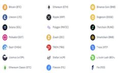 区块链查询指南：如何高效检索区块链数据