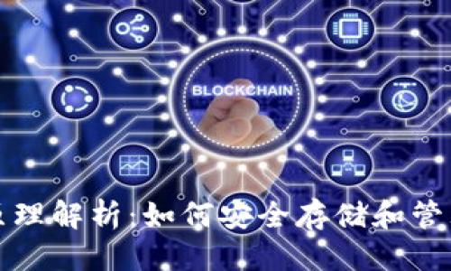 首页

数字货币钱包原理解析：如何安全存储和管理你的数字资产