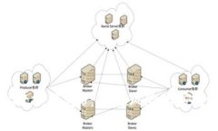 TPWallet扫码转U：潜在风险与安全性分析