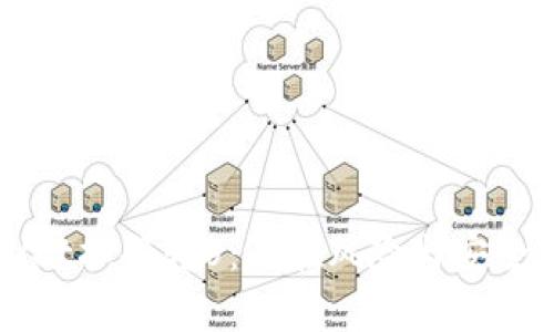 TPWallet扫码转U：潜在风险与安全性分析
