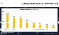 关于“uni放在tpwallet里有分红吗”的问题，首先需