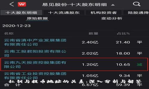 私钥与提币地址的关系：深入分析与解答