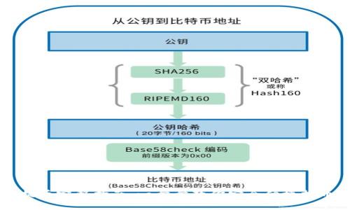虚拟币提币完整指南：一步步教你安全便捷提币的方法