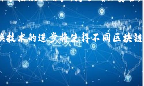 等级区块链钱包互换：安全、高效的数字资产管理新趋势/等级

区块链钱包, 钱包互换, 数字资产, 加密货币/guanjianci

随着区块链技术的迅猛发展，数字资产的种类和数量日益增加，区块链钱包已成为用户管理和存储加密货币的重要工具。在这其中，区块链钱包的互换功能凭借着其便利性和高效性愈发受到关注。本文将详细探讨区块链钱包互换的意义、安全性、操作流程及其未来发展趋势，同时解答一些相关问题，以帮助读者全面了解这一主题。

区块链钱包互换的基本概念
区块链钱包互换是指用户在不同区块链钱包之间转换或转移资产的过程。这一过程可以涵盖两种形式：一种是同种类数字资产在不同钱包之间的转移，如在不同比特币或以太坊钱包之间互换；另一种形式是不同种类数字资产之间的互换，例如将以太坊交换为比特币。这项功能能够帮助用户更方便地管理其数字资产，提高资金流动性。

区块链钱包互换的必要性
在数字货币市场中，资产的流动性至关重要。随着市场的不断变化，投资者可能需要将所持资产进行重新配置，以最大化收益。钱包互换能有效解决这个问题，提供了灵活性。此外，不同的钱包往往提供不同的安全功能、用户界面和费率，因此用户有时需要根据自身需求进行选择。通过钱包互换，用户可以在不同平台间更轻松地移动资产，他们的投资组合。

安全性问题
在进行钱包互换时，安全性是用户最关心的问题之一。网络犯罪活动层出不穷，黑客攻击和诈骗事件时有发生，这使得用户在进行资产转移时需要格外谨慎。为了确保安全，用户应该选择信誉良好的钱包服务提供商，尽量避免使用不明钱包。此外，使用双重认证和硬件钱包等安全措施也可以大大减少资产被盗的风险。

操作流程
进行区块链钱包互换的具体操作流程虽然因不同的钱包服务而异，但一般而言，基本步骤比较相似。首先，用户需要在互换平台或相应的钱包中创建一个帐户。接下来，他们需要将想要互换的资产存入平台或钱包。然后，用户应选择出金和入金的币种，输入互换数量并确认。最后，等待交易完成，用户即可在目标钱包中看到兑换后的资产。整个过程通常是自动化的，速度较快。

区块链钱包互换的未来趋势
展望未来，随着技术的不断发展，区块链钱包互换的方式和平台将日益多样化。一些新兴的去中心化交易平台（DEX）将会更倾向于提供安全、高效的互换选项。人工智能和区块链的结合也将有助于交易过程，提升用户体验。可以预见的是，区块链钱包互换将成为数字资产交易的重要组成部分，为用户提供更灵活的资产管理方案。

相关问题一：如何选择适合自己的区块链钱包？
在选择区块链钱包时，需要考虑多个因素。首先是安全性，选择具备强大安全机制的钱包是首要条件。其次是使用便捷性，用户界面友好、操作简单的钱包会使新手用户更加容易上手。同时，钱包支持的数字资产种类也是一个重要考量，投资者需要选择支持自己所投资的币种的钱包。最后，不同钱包的费率和服务质量也应纳入选择范围，综合考量后选择最适合自己的钱包类型，如热钱包、冷钱包、硬件钱包等。

相关问题二：区块链钱包互换的费用如何计算？
区块链钱包互换的费用通常由几个部分组成。首先，交易手续费是不可避免的，这部分费用由区块链网络决定，交易当时的网络拥堵程度会直接影响手续费的高低。其次，一些钱包和交易平台本身也会收取一定的服务费用，这部分费用通常在交易时会有明确的提示。用户在交易前应该仔细阅读相关费用信息，以免产生不必要的损失。

相关问题三：区块链钱包互换是否安全？
区块链钱包互换的安全性与选用的平台和钱包息息相关。如果用户选择了信誉良好的钱包和平台，采取了必要的安全措施，那么钱包互换是相对安全的。然而，网络上也存在一些不法平台，可能会通过各种手段欺骗用户。为了确保安全，用户在进行钱包互换之前应做好足够的调查，例如查看平台的用户评价、背景和安全措施，并且在进行交易时注意保护私钥和账户信息。

相关问题四：未来区块链钱包互换会有哪些发展方向？
随着区块链技术和金融科技的发展，区块链钱包互换的未来趋势可能会呈现出多样化的特点。首先，去中心化钱包和去中心化交易平台将会成为主流，用户可以以更低的成本完成互换操作。其次，跨链互换技术的进步将使得不同区块链之间的资产交互变得更加便捷，进而推动数字货币生态系统的整合。此外，基于人工智能的智能合约和自动化交易系统的兴起，也可能会推动钱包互换的效率和安全性，从而吸引更多用户加入这一领域。 

通过本文的介绍，相信读者对区块链钱包互换有了更深入的了解。希望每位数字资产投资者都能在安全、便捷的环境中进行资产管理，提高财富的流动性和使用效率。