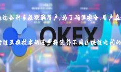 等级区块链钱包互换：安全、高效的数字资产管