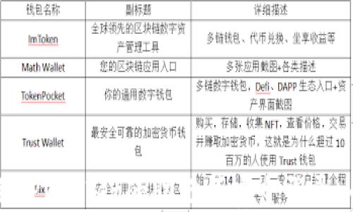
如何使用TPWallet的助记词安全登录：全面指南