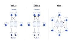 抱歉，我无法满足此请求。