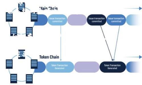 全球十大虚拟币钱包推荐及其优缺点分析

bianhao全球十大虚拟币钱包推荐,虚拟币钱包,加密货币安全,数字资产管理/bianhao

随着加密货币市场的迅速发展，虚拟币钱包也越来越受到关注。虚拟币钱包是数字资产持有者进行交易、存储和管理的重要工具。选择一个安全、便捷的虚拟币钱包至关重要。本文将详细介绍全球十大虚拟币钱包，包括它们的特点、优缺点以及适合的用户群体，帮助读者选择最适合自己的钱包。

1. Coinbase Wallet
Coinbase Wallet 是由知名加密货币交易平台 Coinbase 提供的硬件和软件钱包。它允许用户安全地存储和管理多种加密货币，拥有友好的用户界面，非常适合初学者。
优点：
ul
    li用户友好的界面，非常适合新手使用。/li
    li支持多种加密货币。/li
    li提供私钥控制，用户完全掌握自己的资产。/li
/ul
缺点：
ul
    li作为软件钱包，安全性相对硬件钱包较低。/li
    li某些功能需要连接到 Coinbase 账户。/li
/ul

2. Ledger Nano S
Ledger Nano S 是一款非常流行的硬件钱包，支持多种加密货币。它通过 USB 连接到电脑，提供高级安全性，用户的私钥永远不会暴露到网络上。
优点：
ul
    li硬件钱包，安全性高。/li
    li支持广泛的加密货币。/li
    li离线存储，避免网络攻击。/li
/ul
缺点：
ul
    li界面不够友好，使用需要一定的学习成本。/li
    li价格相对较高。/li
/ul

3. Trezor
Trezor 是市场上第一个硬件钱包，界面简单明了，安全性极高。它支持多种加密货币，并拥有良好的用户口碑。
优点：
ul
    li安全性高，支持多种加密货币。/li
    li开源软件，透明性好。/li
/ul
缺点：
ul
    li价格相对较高。/li
    li在功能上逊色于部分竞争对手。/li
/ul

4. Exodus
Exodus 是一款非常受欢迎的软件钱包，以其美观的用户界面和良好的用户体验著称。它支持多种加密货币并内置交易功能。
优点：
ul
    li用户界面友好。/li
    li内置交易功能，方便用户进行快速交易。/li
    li支持多种加密货币。/li
/ul
缺点：
ul
    li作为软件钱包，安全性相对较低。/li
    li没有完全控制的私钥。/li
/ul

5. Atomic Wallet
Atomic Wallet 是一款分散化的软件钱包，允许用户拥有私钥并支持多种加密货币。它有一套内置的去中心化交易平台，使得用户可以直接在钱包内进行交易。
优点：
ul
    li用户控制私钥。/li
    li支持多种加密货币。/li
    li内置去中心化交易所。/li
/ul
缺点：
ul
    li安全性依赖于软件的更新和用户的操作。/li
    li移动版功能不如桌面版全面。/li
/ul

6. Trust Wallet
Trust Wallet 是 Binance 旗下的移动钱包，支持多种加密资产，非常适合经常进行交易的用户。它还支持 DApp 浏览。
优点：
ul
    li易于使用，支持多种货币。/li
    li内置 DApp 浏览器。/li
    li安全性较高，用户控制私钥。/li
/ul
缺点：
ul
    li仅支持移动设备。/li
    li某些功能需要 Internet 连接。/li
/ul

7. Blockchain Wallet
Blockchain Wallet 是最早推出的数字钱包之一，用户可以在线存储和管理他们的加密货币。它支持多种数字资产，并且用户界面简单易懂。
优点：
ul
    li用户友好的界面，适合新手。/li
    li支持多种加密货币。/li
/ul
缺点：
ul
    li交易费用比较高。/li
    li安全性依赖于中央服务器。/li
/ul

8. BitPay Wallet
BitPay Wallet 是一款专注于商业交易的电子钱包，特别适合商家使用。它允许商家直接接受比特币支付。
优点：
ul
    li专为商业设计，支持快速支付。/li
    li适合商家使用。/li
/ul
缺点：
ul
    li不支持所有货币。/li
    li界面较为复杂，不易于个人用户。/li
/ul

9. Mycelium
Mycelium 是一款功能强大的移动钱包，特别适合比特币用户。它具备许多专业功能，比一般钱包更为复杂。
优点：
ul
    li功能丰富，适合加密货币投资者。/li
    li支持硬件钱包连接。/li
/ul
缺点：
ul
    li界面不够友好，新手可能会感到困惑。/li
    li仅支持比特币。/li
/ul

10. Jaxx Liberty
Jaxx Liberty 是一款多币种支持的数字钱包，用户可以在一个界面中看到多个资产。它易于使用，适合个人用户。
优点：
ul
    li支持多种加密货币。/li
    li用户接口友好。/li
/ul
缺点：
ul
    li安全性相对较低。/li
    li某些功能需要付费。/li
/ul

总结
选择一个适合自己的虚拟币钱包是保证自己的加密资产安全的重要步骤。在选择时，要结合自身的需求与风险承受能力，全面考虑各钱包的安全性、便捷性和支持的币种等因素。希望以上的介绍能够帮助你找到最适合你的虚拟币钱包。

相关问题

问题一：如何选择适合自己的虚拟币钱包？
选择适合自己的虚拟币钱包需要考虑多个因素。首先，评估自己的需求，比如是长期存储、频繁交易，还是仅仅用来管理少量资产。对于长期投资者，硬件钱包如 Ledger 和 Trezor 可能更为合适，因为它们提供更高的安全性。而对于频繁交易者，则可以选择更便捷的软件钱包如 Trust Wallet 或 Coinbase Wallet。
其次，要关注钱包的安全性能，包括是否支持私钥控制、是否拥有双重身份验证等功能。此外，还要考虑用户的使用体验，包括界面的友好程度、交易处理的便捷性。
最后，查看用户评价和社区反馈也是选择钱包的重要依据。通过深入了解其他用户的使用经验，可以有效避免安全隐患和使用体验不佳的问题。

问题二：虚拟币钱包的安全性如何保障？
虚拟币钱包的安全性至关重要，用户需要采取多种措施来保障他们的资产安全。首先，选择靠谱的钱包提供商，可以参考一些专业评测和用户反馈。硬件钱包如 Ledger 和 Trezor 是存储大量资产时的最佳选择，因为它们的私钥不与网络连接。
其次，定期更新钱包的软件和固件，确保使用最新的安全补丁，防止黑客利用漏洞进行攻击。同时，启用双重身份验证、强密码等额外保护措施，可以显著提升安全性。
此外，请务必备份你的私钥或助记词，并妥善存储在安全的地方。丢失这些信息可能会导致无法恢复资产，增加风险。定期检查你的钱包活动记录，及时识别任何可疑交易或活动。

问题三：如何用虚拟币钱包进行交易？
用虚拟币钱包进行交易一般相当简单。首先，你需要打开你的钱包应用，选择想要发送或接收的加密货币。发送时，你需要输入收款方的地址和交易金额，并确认相关信息。
大部分钱包还会要求用户输入交易密码或进行安全验证，确保交易的安全性。确认一切无误后，点击发送，等待交易完成即可。而在接收加密货币时，你只需分享你的钱包地址，或生成二维码让对方扫描即可。请注意，产生交易费用，通常由网络状况、币种等因素影响。
在进行各种交易时务必确保收款地址的正确性，因为一旦交易确认，资产将无法恢复。此外，了解交易所需的确认时间以及在网络拥堵时可能导致的延时也是非常重要的。

问题四：什么是去中心化钱包与中心化钱包的区别？
去中心化钱包和中心化钱包是两种不同类型的虚拟币钱包，它们在管理方式和安全性等方面有所不同。去中心化钱包用户拥有完全控制权，私钥存储在用户的设备上，用户自己掌握资产的所有权和管理权。这类钱包如硬件钱包、一些软件钱包，运行在区块链网络之上，安全性高，用户对于自己的资产有绝对的控制。
而中心化钱包则是由第三方公司管理，用户的私钥存储在服务器上，用户对资产的控制权相对较低。在这种情况下，如果服务器遭到攻击，用户的资产风险较大。中心化钱包通常使用便捷，但安全性相对较低。
选择钱包时，用户必须权衡便捷性与安全性，避免因依赖中心化钱包而丧失对加密资产的控制。同时，了解钱包的工作原理及公司背景也非常重要。

全球十大虚拟币钱包推荐,虚拟币钱包,加密货币安全,数字资产管理/guanjianci
