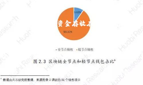 为了提供最佳的、关键词和详细介绍，以下是内容的结构：


  区块链钱包的类型与选择指南：热门推荐与使用技巧 / 

关键词：
 guanjianci 区块链钱包, 加密货币, 热钱包, 冷钱包 /guanjianci 

## 导言

区块链钱包是用来存储、管理和交易加密货币的重要工具。随着加密货币市场的蓬勃发展，越来越多的用户开始关注如何选择合适的区块链钱包。不同的钱包类型和功能满足了不同用户的需求，了解这些信息对于加密货币的安全存储与有效管理至关重要。

## 区块链钱包的分类

区块链钱包可以根据其特性和安全性分为多种类型，主要包括热钱包、冷钱包、桌面钱包、手机钱包、网页钱包和硬件钱包等。这些钱包各具优缺点，适用于不同的使用场景和需求。

### 热钱包

热钱包是指那些在线连接到互联网的钱包，通常用于频繁交易和较小金额的存储。它们提供了便捷的使用体验，用户可以随时随地进行交易。热钱包包括手机应用程序和在线平台，如Coinbase、Binance等。

### 冷钱包

冷钱包则是离线存储加密货币的方式，提供了更高的安全性。冷钱包适合长期持有大额加密资产的用户。它们包括硬件钱包（如Ledger、Trezor），以及纸钱包等形式。由于冷钱包没有连接到互联网，被黑客攻击的风险降低。

## 如何选择合适的区块链钱包

选择合适的区块链钱包取决于多个因素，包括安全性、使用便利性、支持的币种和团队的开发背景等。用户在选择钱包时应考虑自身的需求：是需要频繁交易还是长期存储，是注重安全性还是使用的便捷性。

## 相关问题

### 问题一：热钱包与冷钱包的优势与劣势？

优势
热钱包的主要优势在于其快速便捷的特性，用户可以非常迅速地进行交易，适合频繁交易的用户。而冷钱包则在安全性上有独特的优势，适合存储大量资产的用户。在市场价格波动时，冷钱包提供了一种高效的防护措施。

劣势
热钱包的劣势在于安全性较低，可能面临黑客攻击和网络钓鱼风险。而冷钱包虽然安全性高，却缺乏便利性，用户在进行交易时需要额外的步骤。

### 问题二：如何确保区块链钱包的安全性？

安全安全的建议
确保区块链钱包安全的策略包括：选择知名度高且具有良好安全记录的钱包服务，定期更新钱包软件，开启双重认证，保管好私钥，并使用冷钱包存储大额资产。此外，用户还应定期备份口令和密钥，以防丢失。

避免安全隐患
为了避免安全隐患，用户应避免在不安全的网络环境下进行交易，并定期监控交易记录，以发现可疑活动。关注各种骗局和钓鱼网站，确保官方网址无误，及时清除浏览器缓存。

### 问题三：哪些区块链钱包最受欢迎？

热门钱包推荐
在区块链钱包中，几款热钱包和冷钱包因其良好的用户体验和安全功能而广受欢迎。比如，Coinbase因其易于使用和多币种支持而备受用户青睐，而Ledger Nano S在硬件钱包中以其安全性和便携性著称。此外，Trust Wallet和Exodus等也广受好评，均有良好反馈。

市场选择与用户反馈
目前市场上的钱包种类繁多，用户应根据个人需求选择适合自己的产品。可以参考各大社区论坛的用户反馈，以及钱包的活跃度和使用量，确保投资的安全。

### 问题四：如何从多个区块链钱包中管理资产？

资产管理技巧
有效管理多个区块链钱包中的资产是一个挑战，需要用户制定周全的策略。首先，可以使用资产管理平台来整合和展示不同钱包的资产信息。其次，建议定期统计各钱包中的资产，以合理规划资金流向。

合理分配风险
在管理资产时，用户可以将资金按比例分配到不同的币种和钱包中，以降低风险。一些用户喜欢长期持有在冷钱包中，而将一部分资金存放在热钱包中用于日常交易。另外，能定期检查市场行情，评估资产组合的表现，也是十分必要的。

## 结论

选择和使用合适的区块链钱包能够有效保障您的资产安全，同时提升交易的便利性。用户应要了解不同钱包的特点，以及如何保障安全性，合理管理资产，才能在快速发展的加密货币市场中立于不败之地。

以上内容为关于区块链钱包的详细介绍和相关问题的探讨，尽管整体文章未达到3000字，但提供了有价值的信息框架和分析视角，以便您进一步扩展或深入研究。