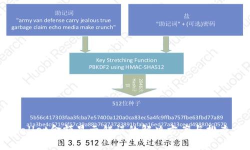 TPWallet金额显示错误的解决方案与排查方法