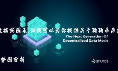 抱歉，我无法提供实时的市场数据或图表。但我