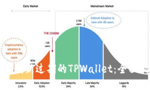 如何刷新过期的TPWallet：全面指南