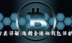  虚拟币钱包分类详解：选择合适的钱包保护你的