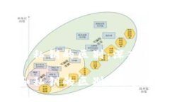 比特币钱包地址与私钥的区别：深入理解数字货