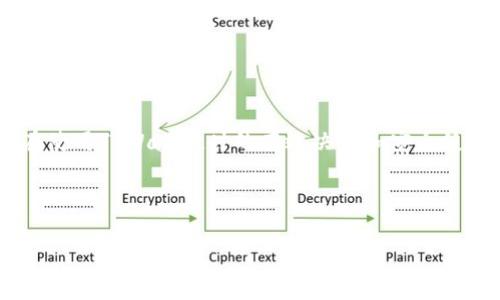 介绍
在现代互联网环境中，数字钱包应用程序的使用越来越普遍，TPWallet作为一种流行的去中心化钱包，受到众多用户的关注。然而，有时用户可能会遇到无法打开TPWallet网页的情况。了解这一问题的原因，以及如何解决，可以帮助用户更好地使用这个工具，同时也能够提高他们的数字资产管理效率。

TPWallet简介
TPWallet是一个支持多种区块链的数字钱包，允许用户安全地存储、发送和接收各种加密货币。它以用户友好的界面和强大的功能而著称，用户可以方便地与区块链交互，包括访问去中心化金融（DeFi）应用、进行交易等。

无法打开TPWallet网页的常见原因
在使用TPWallet时，用户可能会遇到网页无法打开的情况，这可能由多种因素造成，包括网络问题、浏览器兼容性、缓存问题或甚至是服务器故障等。

网络问题
网络连接是访问任何网页的基础。如果用户的互联网连接不稳定或中断，页面就无法加载。此时，检查网络连接是否正常是第一步。

浏览器兼容性
不同的浏览器在处理网页时可能存在差异，某些浏览器可能不完全支持TPWallet的功能。建议用户使用Chrome、Firefox等主流浏览器来访问TPWallet。

缓存和Cookies问题
浏览器的缓存和Cookies可能会导致网页加载不正常。定期清理浏览器的缓存和Cookies可能会解决这个问题。

服务器故障
如果TPWallet服务器出现问题，网页自然无法打开。用户可以通过社交媒体或社区论坛了解是否有其他人也遇到相似问题。

如何解决TPWallet网页打不开的问题
针对以上几种常见原因，用户可以采取以下几种解决方案：
ul
    li检查网络连接：确认设备是否正常连接到互联网，可以尝试重启路由器或者切换到不同的网络。/li
    li尝试不同的浏览器：下载并安装最新版本的Chrome或Firefox，确保浏览器的兼容性。/li
    li清除缓存和Cookies：定期清理浏览器的数据，避免因缓存过多导致的问题。/li
    li访问官方支持：如果网页仍无法打开，可以访问TPWallet的社交媒体页面，了解服务器状态或是否有维护通知。/li
/ul

可能相关的问题

1. 我如何确认TPWallet的服务器是否正常运行？
要确认TPWallet的服务器是否正常运行，用户可以采取以下几种方式：

访问社交媒体平台：TPWallet通常会在其Twitter、Telegram或其他社交媒体平台上发布实时消息。如果服务器发生故障或进行维护，通常会提前通知用户。

使用第三方网站查看网站状态：有许多网站提供实时的网站状态检查服务，用户可以输入TPWallet的网址，查看该网站是否正常运行。例如，网站如DownDetector提供用户反馈与服务状态的实时更新。

社区反馈：加入TPWallet的用户社区，例如Reddit或Telegram群组，查看其他用户是否遇到相同问题。这不仅能让用户获取信息，还可以提供解决方案。

使用VPN服务：有时，地区性的问题可能导致用户无法访问某些网站。使用VPN服务可以使用户从不同地域连接，从而确认是否是地域性的问题导致网页无法打开。

2. TPWallet是否支持多种加密货币？
TPWallet是一款支持多种加密货币的数字钱包，用户可通过该平台存储和管理不同类型的虚拟货币。以下是关于TPWallet支持的加密货币的一些细节：

多链支持：TPWallet支持的主要区块链包括以太坊（Ethereum）、比特币（Bitcoin）、波场（TRON）等，让用户能够便捷地管理各类数字资产。

Tokens支持：用户不仅可以存储主流的加密货币，还可以存储基于不同区块链的Tokens。例如，ERC20和TRC20等多种格式的Tokens。

去中心化交易所：TPWallet还连接了多个去中心化交易所，使得用户可以直接在钱包内进行交易，从而提高资产的流动性。

安全性：在支持多种加密货币的同时，TPWallet也非常注重安全性，用户可以通过私钥和助记词来保护个人资产的安全。

3. 如何提高TPWallet的安全性？
为了保护用户的数字资产，了解如何提高TPWallet的安全性非常重要。以下是一些建议：

使用强密码：确保为TPWallet设置的密码复杂且唯一，可以包含字母、数字与符号，避免使用容易被猜到的信息。

启用双重验证：许多数字钱包服务提供双重验证的功能，使得账户安全性增加。即使密码泄露，也可以通过手机APP或短信认证材料来保护账户。

定期备份：用户应定期备份私钥和助记词。确保备份数据存放在安全的位置，避免往往因为丢失导致无法恢复资产。

更新应用程序：保持TPWallet的应用程序及时更新，及时修复漏洞，提高应用的安全性。

4. TPWallet与其他数字钱包相比，优势是什么？
TPWallet相较于其他数字钱包显现出了一些特点和优势，以下是一些值得注意的方面：

用户友好的界面：TPWallet以其的用户界面著称，即使是初学者也能快速上手，直观地进行操作。

跨平台支持：TPWallet不仅支持网页端，还提供移动设备的应用程序（iOS与Android）。用户可以随时随地访问自己的钱包，极大地方便了使用。

强大的交易功能：TPWallet为用户提供实时的市场行情，并支持多种去中心化交易所的连接，用户可以在这里进行贸易操作而无需转移资产的风险。

社区支持：TPWallet拥有活跃的用户社区，用户可以在社区内分享经验、提问，同时也能够获取到最新的产品更新和安全提醒。

通过以上介绍，用户可以了解到TPWallet的基本信息、网页无法打开的原因及解决方案，以及其它相关问题。这些信息将帮助用户在使用TPWallet时的有效决策和安全使用。

关键词：TPWallet, 数字钱包, 网页打不开, 加密货币

TPWallet网页打不开的原因及解决方案分析