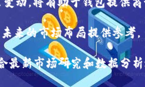 在制定相关内容前，我将为您提供、关键词，并且展现一个详细的内容结构和相关问题。为了便于阅读，将和关键词分别做标记。


   加密货币钱包市场占有率分析：2023年至少应达到多少？  / 

关键词
 guanjianci  加密货币钱包, 市场占有率, 2023年, 加密资产管理  /guanjianci 

---

### 加密货币钱包市场占有率分析：2023年至少应达到多少？

随着区块链技术的迅速发展和加密货币的普及，越来越多的用户开始关注加密货币钱包的使用。加密货币钱包的市场占有率成为了行业分析的重要指标之一。那么，2023年，加密货币钱包的市场占有率应该达到多少才算“正常”呢？本文将对这一问题进行深入探讨，并分析多个相关方面，包括市场动向、用户需求、用户体验以及竞争情况等。

### 1. 什么是加密货币钱包？

1.1 准确的定义
加密货币钱包是指存储、管理和交换加密货币的工具。它可以是软件形式（如手机应用或PC软件），也可以是硬件形式（如USB等外部设备）。

1.2 分类
加密货币钱包主要分为热钱包、冷钱包和硬件钱包。热钱包通过互联网连接使交易更加方便，但安全性相对较低；冷钱包和硬件钱包则因其离线存储提供了更高的安全性。

### 2. 加密货币钱包市场的现状

2.1 现有市场规模
根据最新数据显示，加密货币市场在2023年的总市值达到了数万亿美元，而钱包的使用率则呈现出显著的增长趋势。各种品牌和类型的加密钱包在市场中竞争激烈。

2.2 用户数量的增长
根据统计，目前有超过2亿用户在使用各种形式的加密货币钱包。市场参与者们的不断增加推高了对钱包的需求。

### 3. 影响市场占有率的因素

3.1 用户需求
在选择加密钱包时，安全性、易用性和支持的币种数量是用户最关注的因素。随着用户需求的不断提高，钱包的市场占有率也在不断演变。

3.2 竞争状况
市场上涌现出许多新的钱包品牌和平台，竞争加剧，导致市场占有率分布日趋分散。大公司如何维持或提升其市场占有率是各大钱包厂商的重要课题。

### 4. 2023年市场占有率的目标

4.1 市场占有率的标准
目前，许多分析师认为，如果一家加密货币钱包的市场占有率在5%-10%之间，则可以视为“正常”的增长水平。少数领军品牌可能会达到更高的市场份额。

4.2 实现目标的策略
钱包提供商需要采取策略来提升其市场占有率，包括营销、用户教育以及持续改善用户体验等，才能在竞争激烈的市场中立于不败之地。

### 5. 可能相关的问题分析

5.1 为什么加密货币钱包的安全性如此重要？
安全性是用户选择加密货币钱包时考虑的首要因素之一。由于加密货币交易一旦发生就无法撤回，因此任何安全漏洞都可能导致资金的损失。此外，加密货币钱包的安全性不仅影响服务提供商的信誉，也影响用户的投资决策。为了维持用户的信任，钱包提供商需要不断更新技术并加强安全防护。

5.2 用户在选择加密货币钱包时应该考虑哪些因素？
用户在选择加密货币钱包时应考虑多个因素，包括安全性、易用性、支持的币种类型、客户服务以及交易费用等。用户应根据自身的需求，选择最适合自己的钱包类型，确保其投资的安全与便利。

5.3 加密货币钱包的未来趋势如何？
未来，加密货币钱包的技术将不断完善，市场竞争将会更加激烈。新技术的引入，比如去中心化技术，将彻底改变传统钱包的模式。此外，随着更多用户的加入以及法规的完善，钱包的市场占有率将继续增长，行业生态将变得更加成熟。

5.4 政府政策对加密货币钱包影响有多大？
政府的政策会直接影响加密货币钱包的市场占有率和使用环境。例如，某国对加密货币的监管政策将影响用户的使用意愿和钱包的普及程度。分析各种政策变动，将有助于钱包提供商预测市场的变化，调整相应策略。

总结而言，加密货币钱包的发展依赖于多重因素交织而成的生态系统。2023年的市场占有率必须经过深入分析后才能得出合理的数值，并结合行业趋势，为未来的市场布局提供参考。

**注意**：此段内容为概述，实际的3000字详细文章应包括逐步展开对上述各章节的分析、数据支持、案例研究等。该文章结构为起草模版，具体内容建议结合最新市场研究和数据分析进行补充。