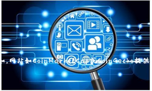 关于tpwallet代币的当前价格，您可以通过加密货币交易所或者加密货币市场追踪网站来获取实时数据。例如，网站如CoinMarketCap或CoinGecko提供不同代币的最新市场价格和交易信息。请注意，代币价格是动态变化的，受市场供需关系以及其他因素的影响。

如果你想了解更多关于tpwallet代币的功能、发展前景或投资策略，欢迎进一步询问！